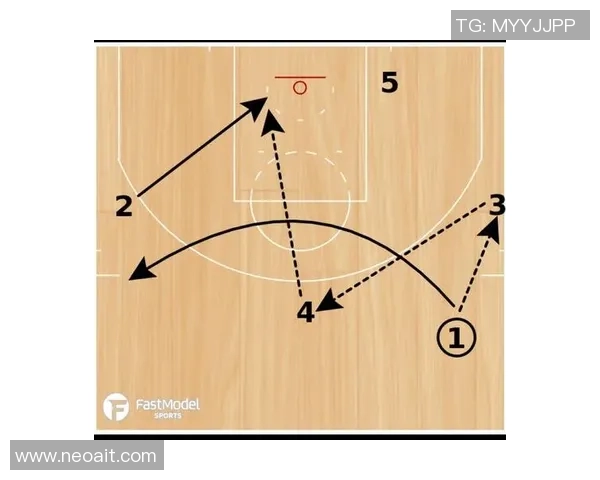 杭州篮球队进攻战术解析与球队表现的深度剖析